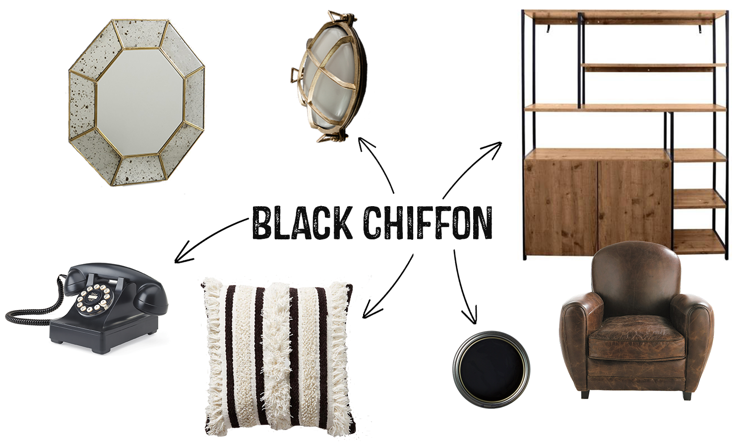 2017 Colour Trends Black Chiffon Interior Mood board