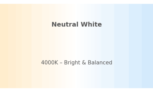 bulb temperature comparison chart